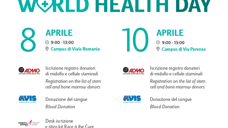 World Health Day
