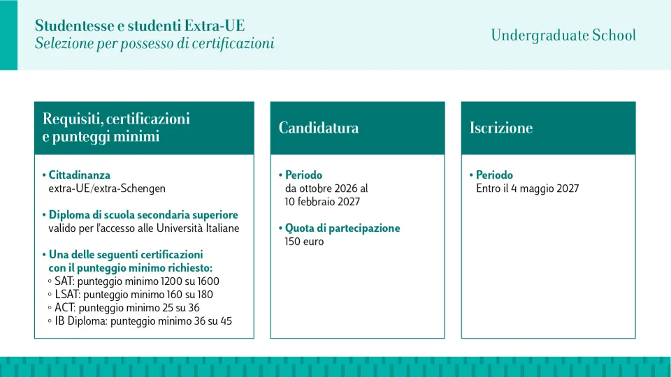 Infografica Ammissioni Extra UE Certificazioni Luiss 2027