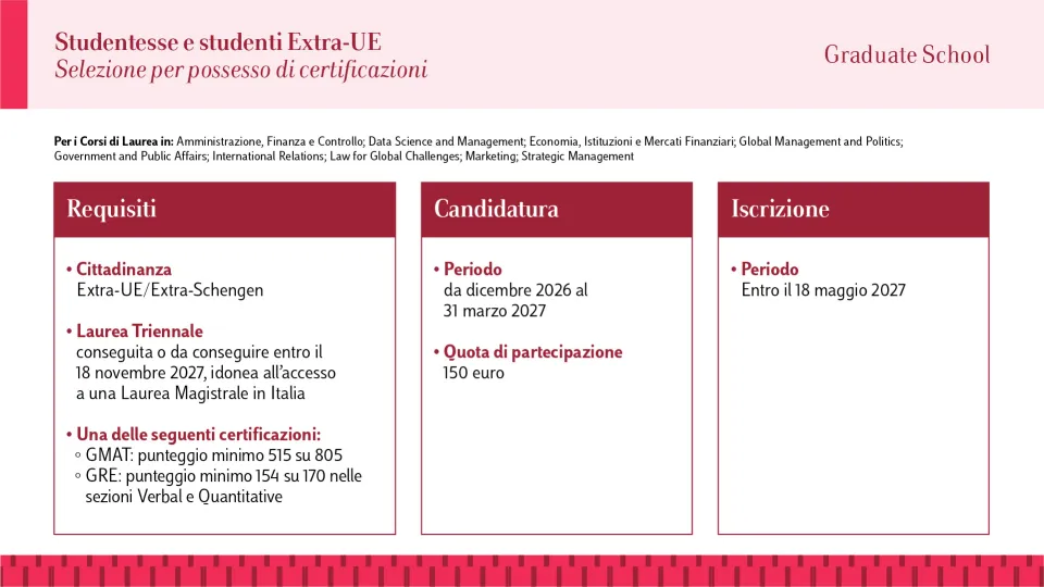 Graduate Extra UE Certificazioni 2027