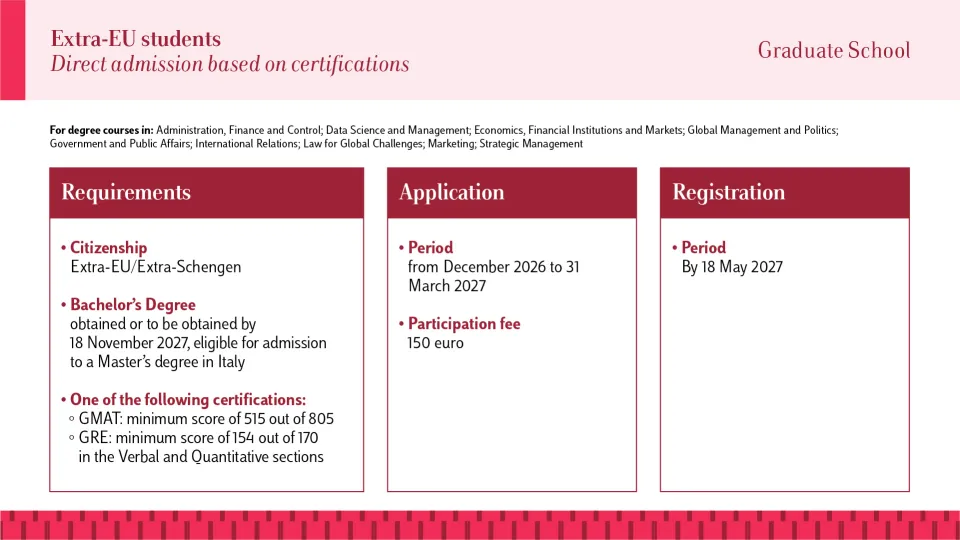 Graduate Extra UE Certificazioni 2027