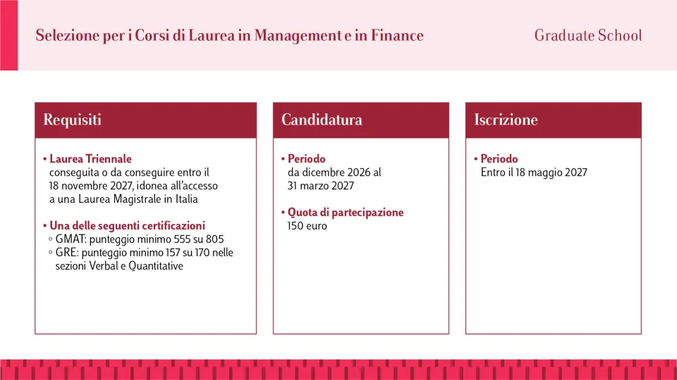 Management and Finance Ammissioni 2027