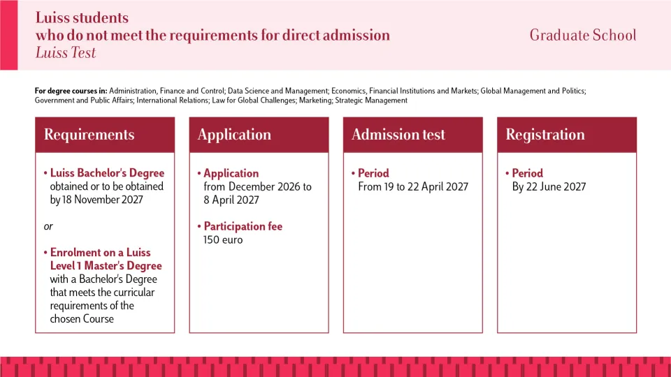 Graduate Studenti Luiss Test 2027