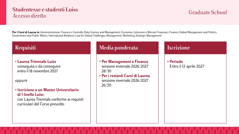 Ammissione Magistrale Accesso diretto 2026
