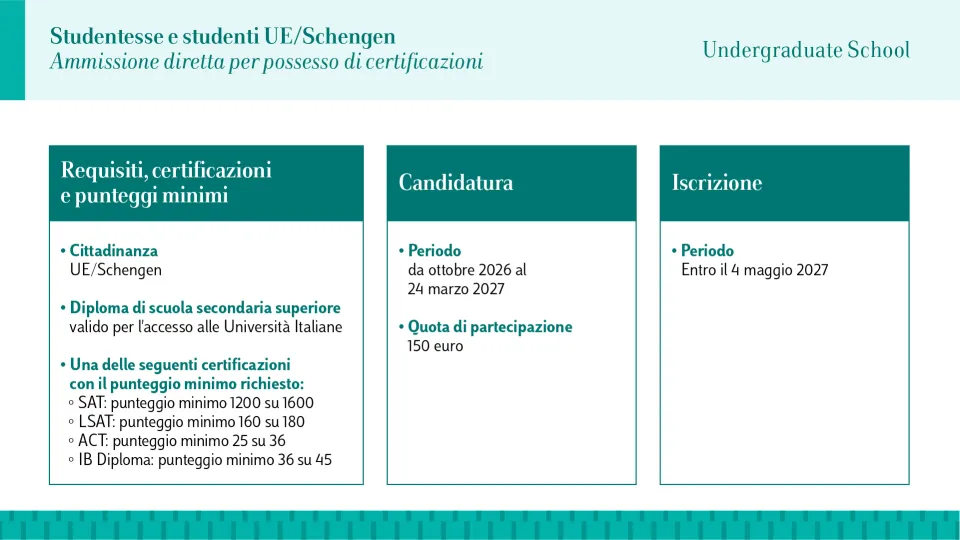 Ammissioni Studenti UE Undergraduate Certificazioni 2027