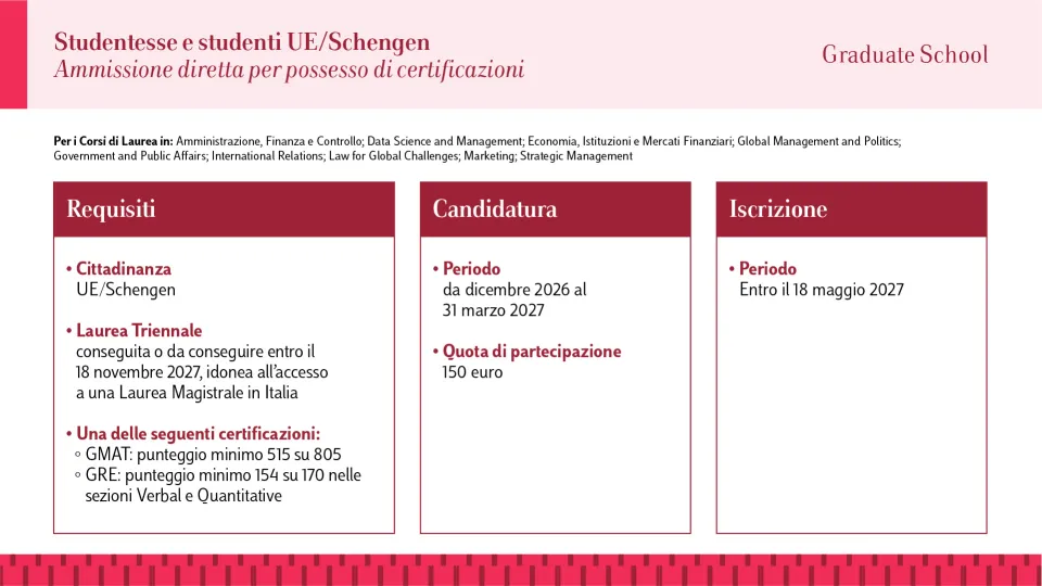 Graduate UE Certificazioni Luiss 2027