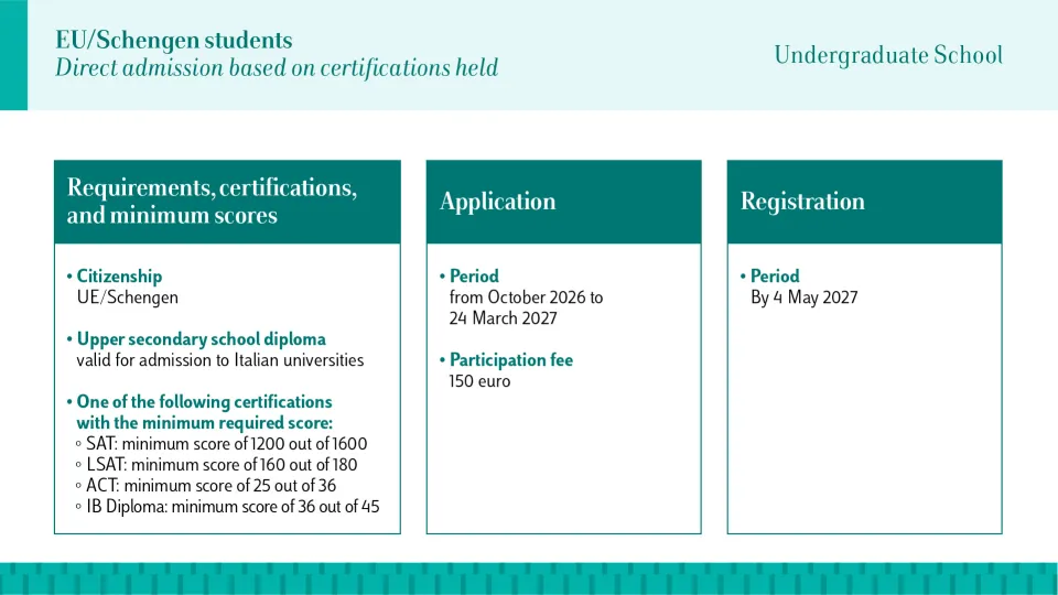 Infografica Ammissioni Studenti UE Undergraduate Certificazioni 2027 ENG