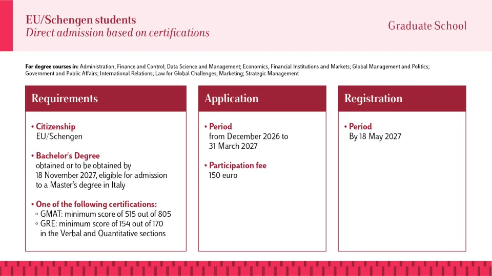 Graduate UE Certificazioni Luiss 2027