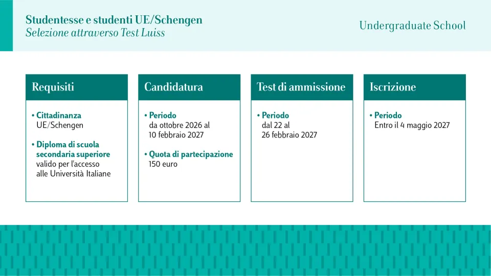 Ammissioni Studenti UE Test 2027