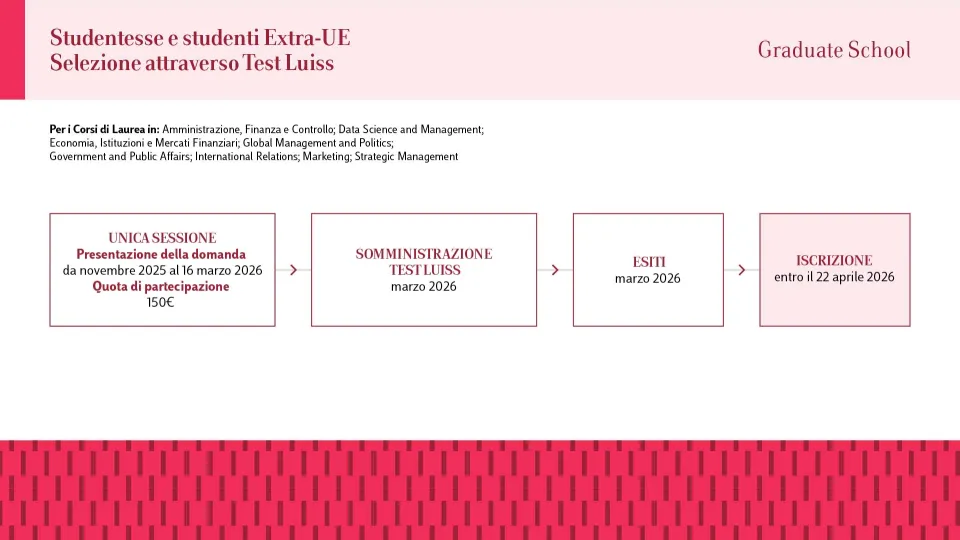 Studentesse e studenti Extra-UE Selezione attraverso Test Luiss per i corsi di Laurea in Amministrazione, Finanza e Controllo; Data Science and Management; Economia, Istituzioni e Mercati Finanziari; Global Management and Politics; Government and Public Affairs; International Relations; Marketing; Strategic Management: unica sessione presentazione della domanda da novembre 2025 al 16 marzo 2026. Quota di partecipazione 150 euro. Somminstrazione test luiss marzo 2026. Esiti: marzo 2026. Iscrizione entro il 2
