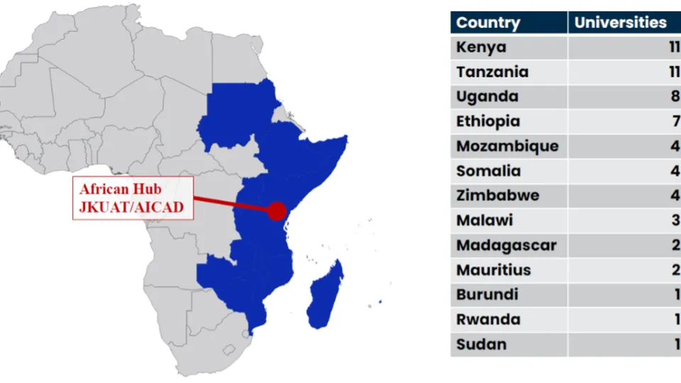 network-univeristà-africane